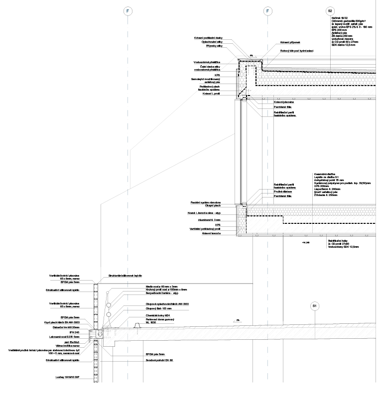 Detail střechy
